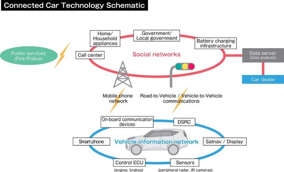 Mitsubishis snyggaste – eller ren Evoque-kopia?