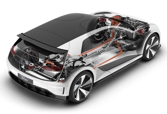 Golf GTE Sport – är det nästa generation?