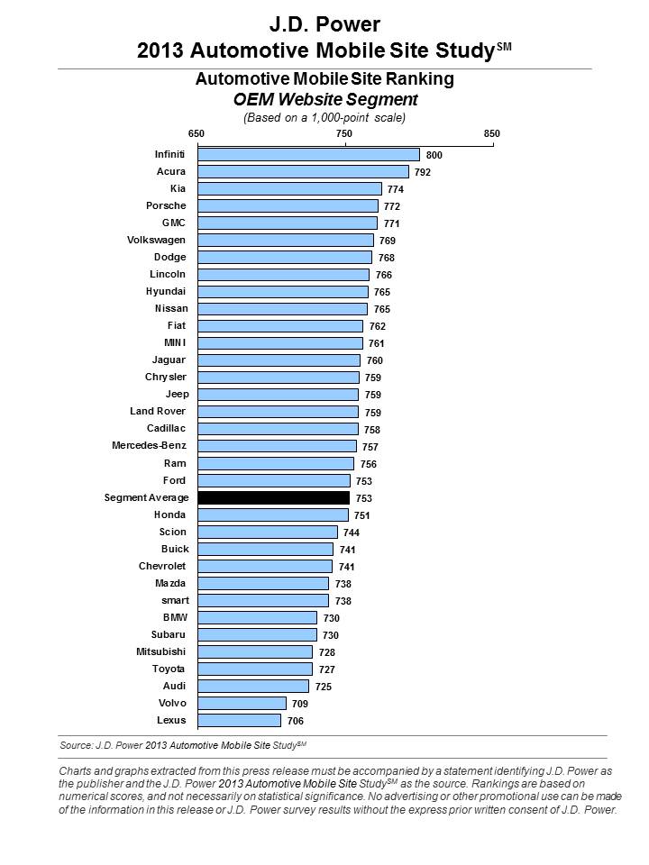 Därför blir Volvo näst sämst i ny undersökning