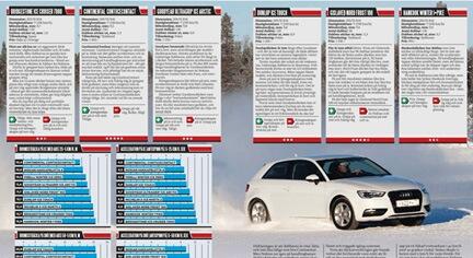 Däckexperten dömer ut förbud: 