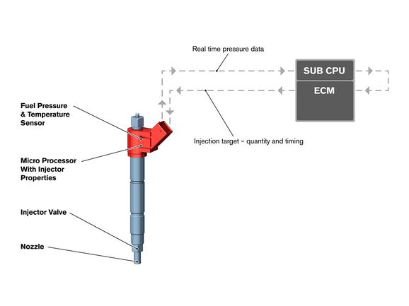 Volvo T6 Drive-E utsedd till världens bästa motor
