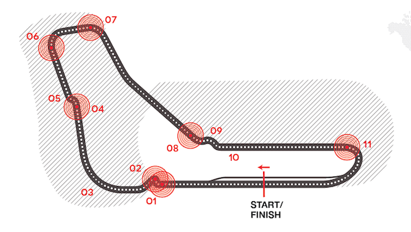 F1: Monza – dags för högfartsfesten
