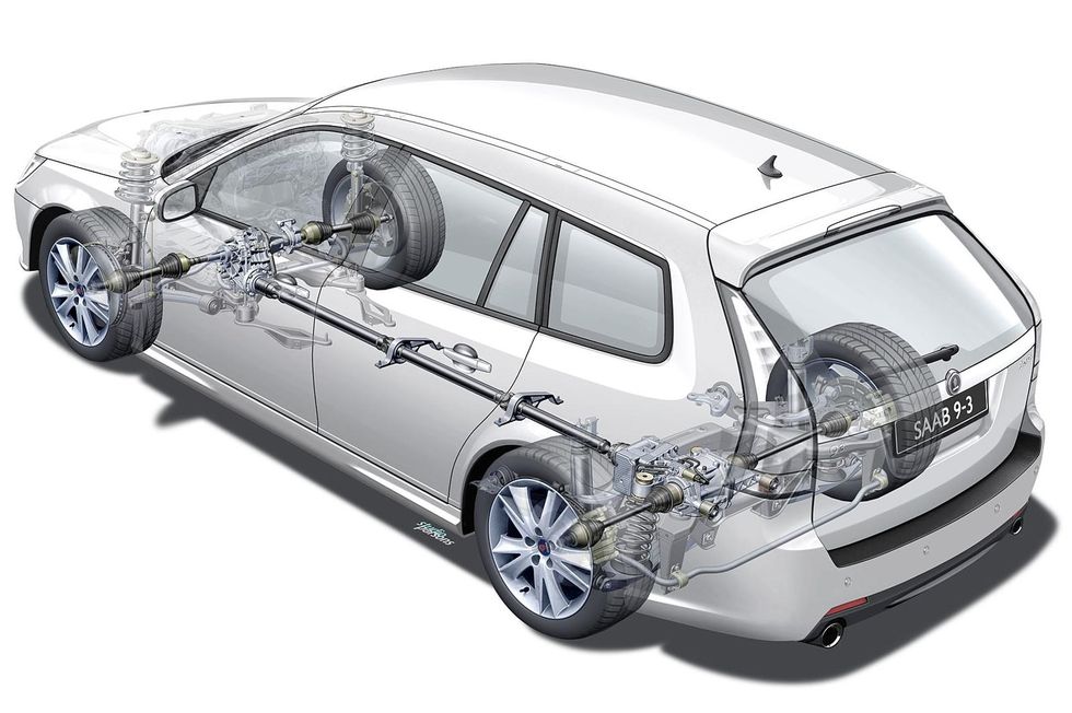 DEBATT: ”Fyrhjulsdrift är inte djävulens påfund”