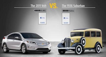 Vilken är tidernas bästa Chevrolet?