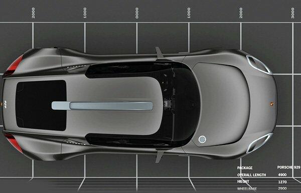 Så kan nya Porsche 929 se ut