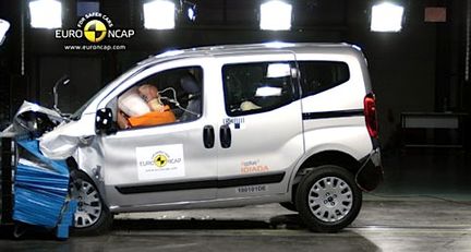Euro NCAP: Bara en klarade fem stjärnor