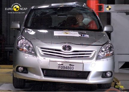 Euro NCAP: Bara en klarade fem stjärnor