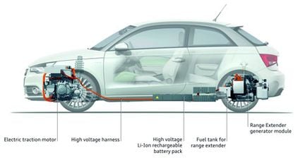 Audis citybil - A1 som wankelhybrid!