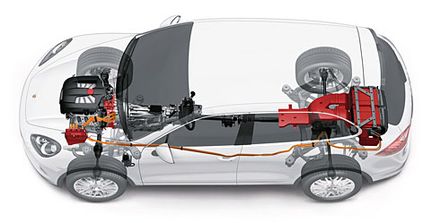 Porsche Cayenne - som Hybrid och Turbo
