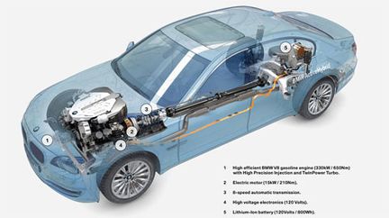 BMW 5-serie kommer som fullhybrid