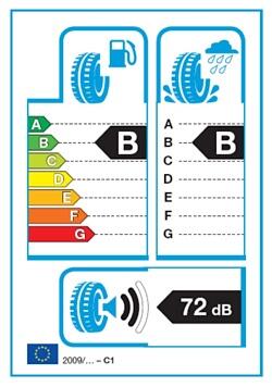 Nokian Tyres visar en lättrullad framtid