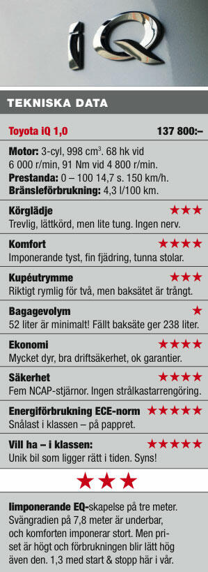 PROVKÖRNING: Toyota iQ