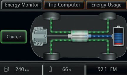PROVKÖRD: VW Touareg Hybrid