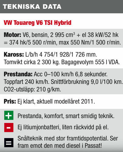 PROVKÖRD: VW Touareg Hybrid