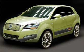 Ssangyong satsar med Giugiarodesign