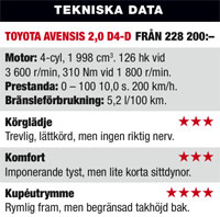Toyota Avensis är en Lexus light