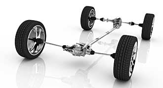 Haldex har fått ny prestigekund