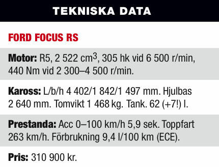 Ford Focus RS: Värd väntan