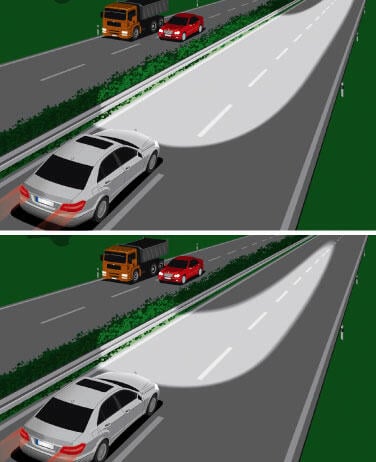 Mercedes E 250 CDI: Ordningen återställd