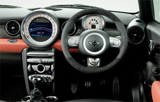 Maxad Mini hedrar John Cooper