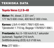 Toyota Verso: Med extra allt