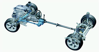 BMW 7-serie får fyrhjulsdrift