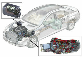 Mercedes S 400 Blue Hybrid. Smart snål, men dyr