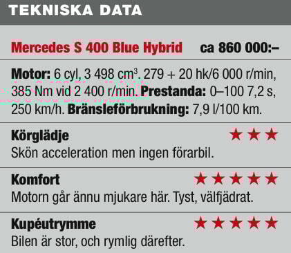 Mercedes S 400 Blue Hybrid. Smart snål, men dyr