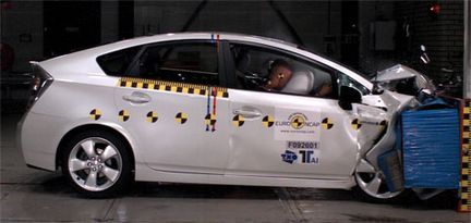 KROCKTEST: Insight och Prius snällast mot fotgängare