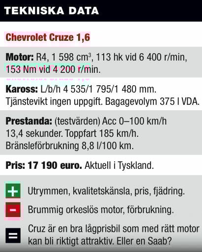 Chevrolet Cruze: Nästa Saab 9-3?