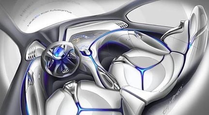 Hyundai ix-Metro - nytt hybridkoncept