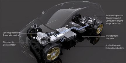 Eldriven A-klass utmanar Opel Ampera