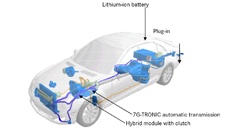 S-klass som laddhybrid drar 3,2 l/100 km