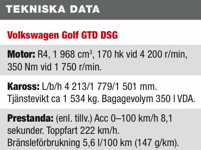 VW Golf GTD DSG: Det snåla GTI-alternativet