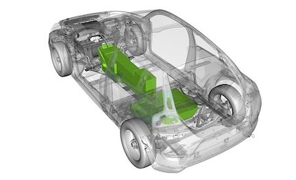 Vem levererar batterier till Volvo?