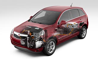 Ännu grönare Saturn Vue