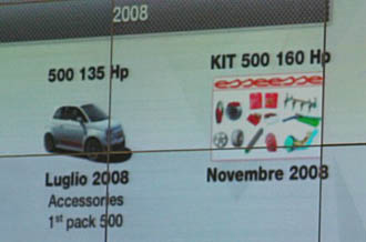Fiat 500 Abarth SS med 160 hk - i november