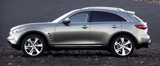 PREMIÄR: Infiniti FX i ny version