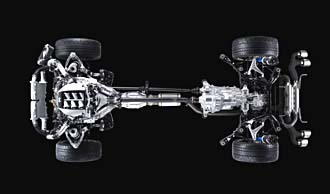 Nissan GT-R kostar 750.000