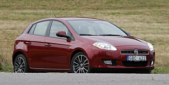 TEST: Fiat mot Subaru