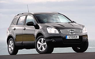 Sjusitsiga Nissan Qashqai+2 avslöjad