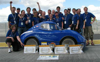 Luleå-studenter körde snålast i Europa