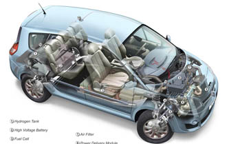 Renault satsar på elbilen