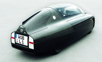 1-litersbilens återkomst