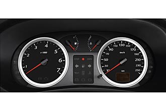 OFFICIELL: Renault Symbol med statusdesign!