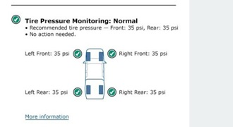 Du har fått mail - från din bil!