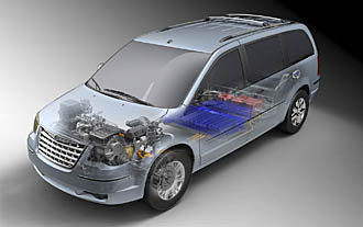 Chrysler presenterar fyra nya hybrid- och elbilar