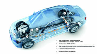 PARIS: BMW-hybrid med Mercedes-delar