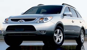 Hyundai Veracruz till Europa