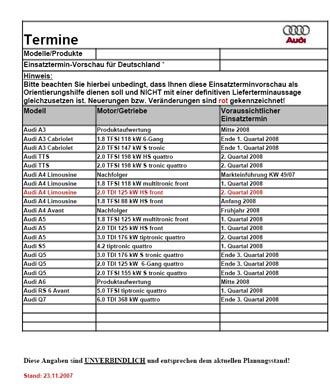 Audis modellprogram avslöjat!